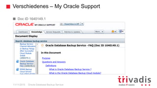 Verschiedenes – My Oracle Support
Oracle Database Backup Service11/11/2015
Doc ID 1640149.1
 
