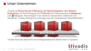 Unser Unternehmen.
© Trivadis – Das Unternehmen4 11.11.2015
Trivadis ist führend bei der IT-Beratung, der Systemintegration, dem Solution
Engineering und der Erbringung von IT-Services mit Fokussierung auf -
und -Technologien in der Schweiz, Deutschland, Österreich und
Dänemark. Trivadis erbringt ihre Leistungen aus den strategischen Geschäftsfeldern:
Trivadis Services übernimmt den korrespondierenden Betrieb Ihrer IT Systeme.
B E T R I E B
 