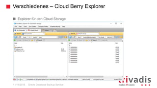 Verschiedenes – Cloud Berry Explorer
Oracle Database Backup Service11/11/2015
Explorer für den Cloud Storage
 