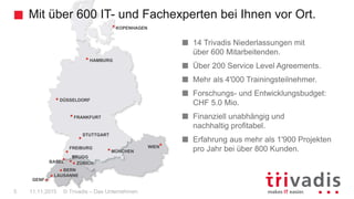 KOPENHAGEN
MÜNCHEN
LAUSANNE
BERN
ZÜRICH
BRUGG
GENF
HAMBURG
DÜSSELDORF
FRANKFURT
STUTTGART
FREIBURG
BASEL
WIEN
Mit über 600 IT- und Fachexperten bei Ihnen vor Ort.
© Trivadis – Das Unternehmen5 11.11.2015
14 Trivadis Niederlassungen mit
über 600 Mitarbeitenden.
Über 200 Service Level Agreements.
Mehr als 4'000 Trainingsteilnehmer.
Forschungs- und Entwicklungsbudget:
CHF 5.0 Mio.
Finanziell unabhängig und
nachhaltig profitabel.
Erfahrung aus mehr als 1'900 Projekten
pro Jahr bei über 800 Kunden.
 