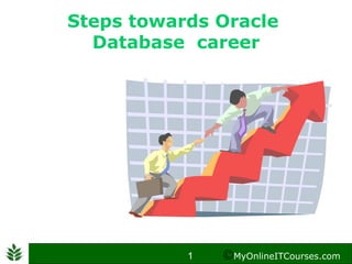 Steps towards Oracle  Database  career 