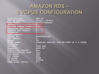 Architecture: x86_64
CPU op-mode(s): 32-bit, 64-bit
Byte Order: Little Endian
CPU(s): 8
On-line CPU(s) list: 0-7
Thread(s) per core: 2
Core(s) per socket: 4
Socket(s): 1
NUMA node(s): 1
Vendor ID: GenuineIntel
CPU family: 6
Model: 79
Model name: Intel(R) Xeon(R) CPU E5-2686 v4 @ 2.30GHz
Stepping: 1
CPU MHz: 2300.062
BogoMIPS: 4600.12
Hypervisor vendor: Xen
Virtualization type: full
L1d cache: 32K
L1i cache: 32K
L2 cache: 256K
L3 cache: 46080K
NUMA node0 CPU(s): 0-7
 