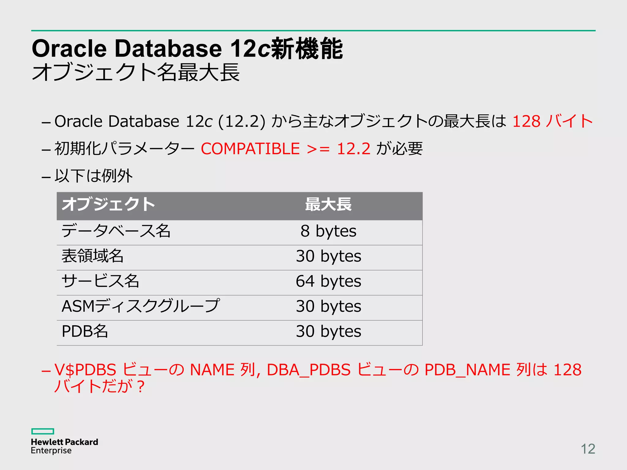 Oracle Database 12c新機能 オブジェクト名最大長 12 – V$PDBS ビューの NAME 列, DBA_PDBS ビューの PDB_NAME 列は 128 バイトだが？ オブジェクト 最大長 データベース名 8 bytes 表領域名 30 bytes サービス名 64 bytes ASMディスクグループ 30 bytes PDB名 30 bytes – Oracle Database 12c (12.2) から主なオブジェクトの最大長は 128 バイト – 初期化パラメーター COMPATIBLE >= 12.2 が必要 – 以下は例外 