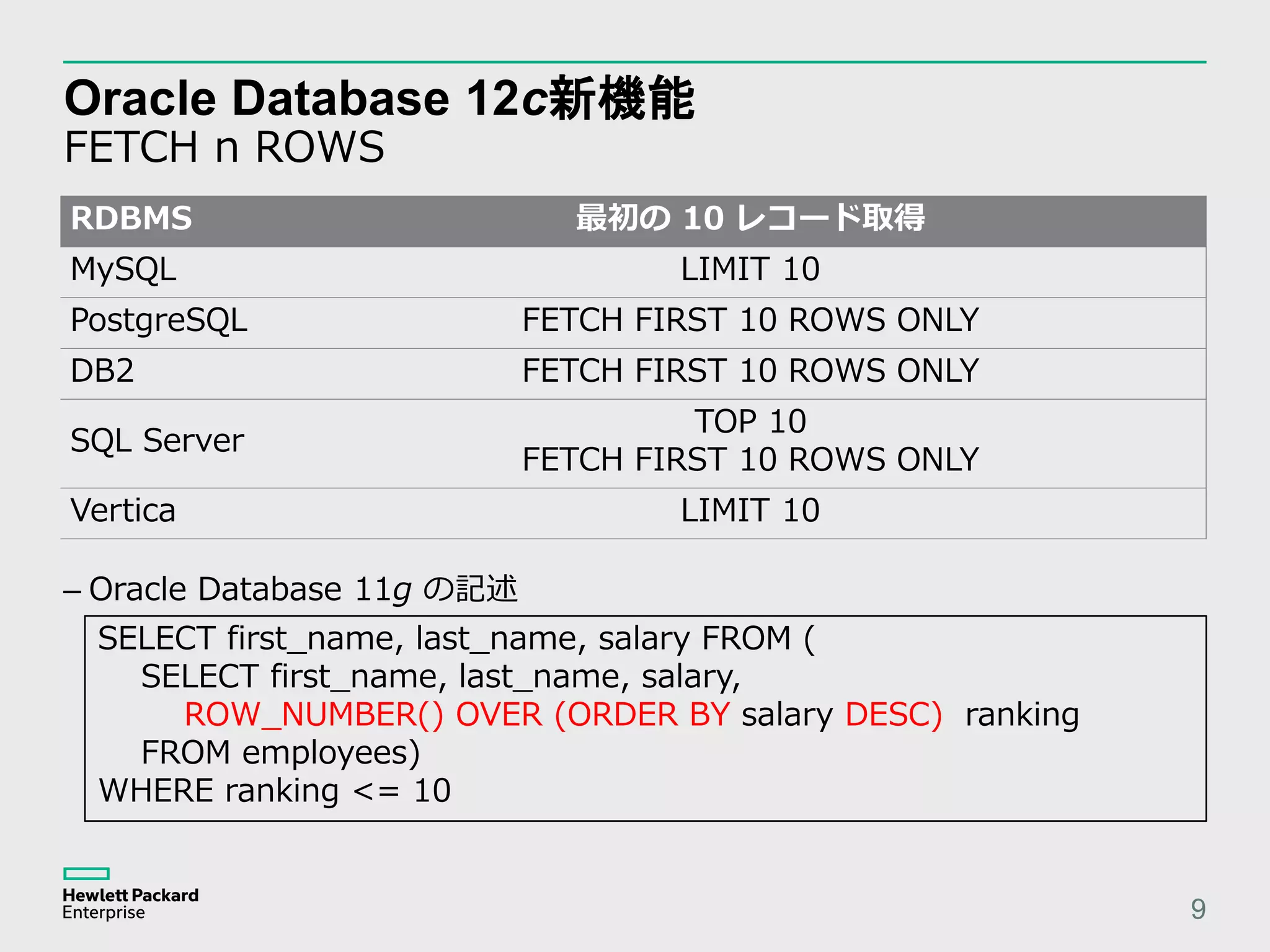 Oracle Database 12c新機能 FETCH n ROWS 9 RDBMS 最初の 10 レコード取得 MySQL LIMIT 10 PostgreSQL FETCH FIRST 10 ROWS ONLY DB2 FETCH FIRST 10 ROWS ONLY SQL Server TOP 10 FETCH FIRST 10 ROWS ONLY Vertica LIMIT 10 SELECT first_name, last_name, salary FROM ( SELECT first_name, last_name, salary, ROW_NUMBER() OVER (ORDER BY salary DESC) ranking FROM employees) WHERE ranking <= 10 – Oracle Database 11g の記述 