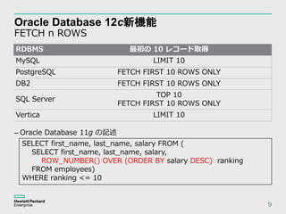 Oracle Database Connect 2017 / JPOUG#1 | PPT