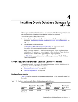 Oracle database gateway 11g r2 installation and configuration guide | PDF