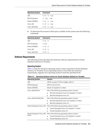 Oracle database gateway 11g r2 installation and configuration guide | PDF