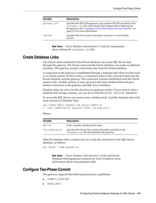 Oracle database gateway 11g r2 installation and configuration guide | PDF