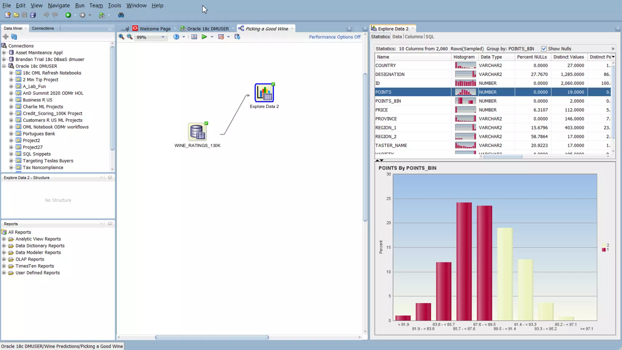 Copyright © 2020 Oracle and/or its affiliates.
 