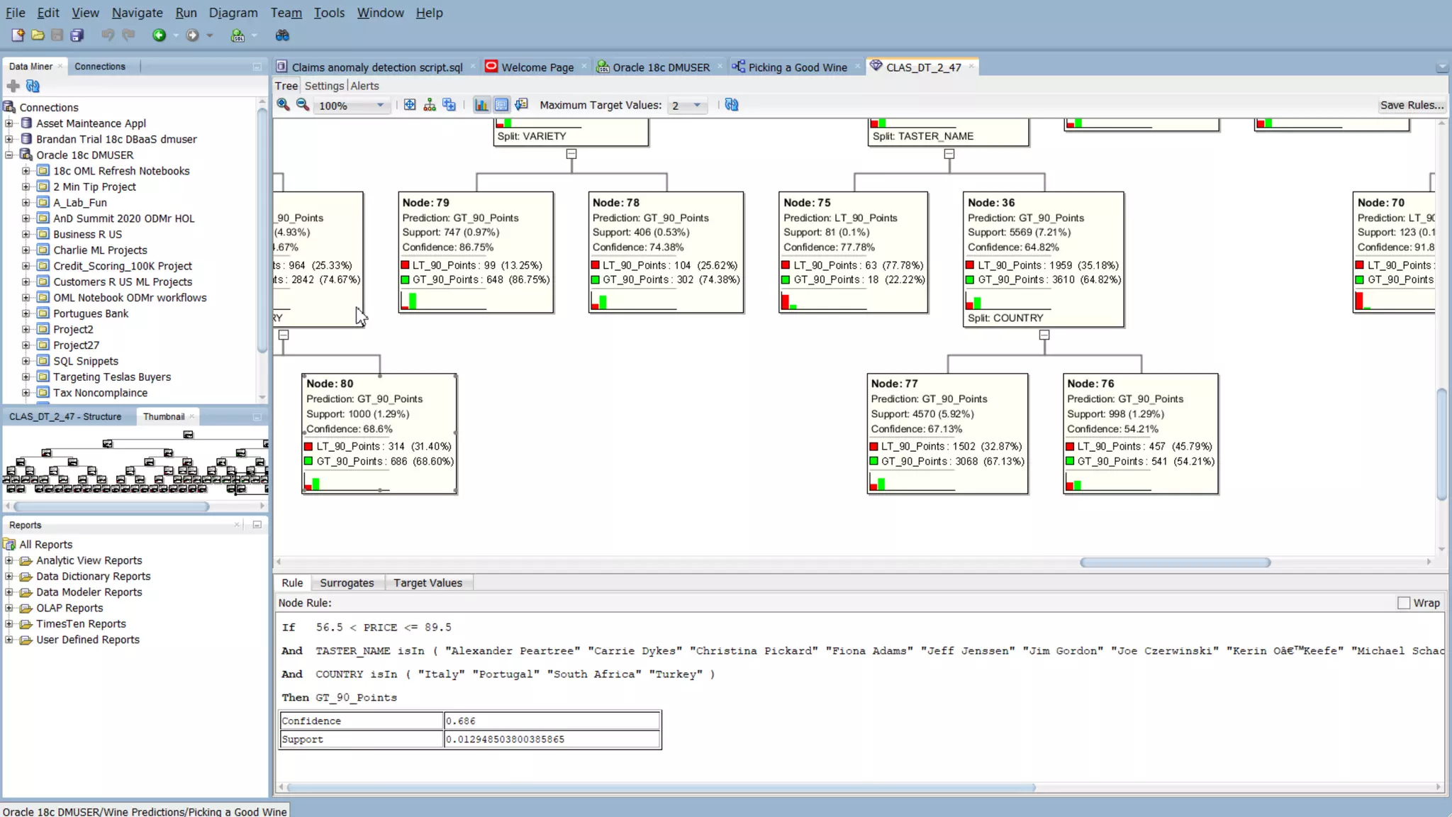 Copyright © 2020 Oracle and/or its affiliates.
 