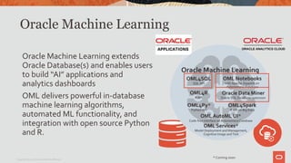 * Coming soon
Oracle Machine Learning
Oracle Machine Learning extends
Oracle Database(s) and enables users
to build “AI” a...