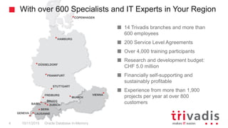 COPENHAGEN
MUNICH
LAUSANNE
BERN
ZURICH
BRUGG
GENEVA
HAMBURG
DÜSSELDORF
FRANKFURT
STUTTGART
FREIBURG
BASEL
VIENNA
With over 600 Specialists and IT Experts in Your Region
Oracle Database In-Memory4 10/11/2015
14 Trivadis branches and more than
600 employees
200 Service Level Agreements
Over 4,000 training participants
Research and development budget:
CHF 5.0 million
Financially self-supporting and
sustainably profitable
Experience from more than 1,900
projects per year at over 800
customers
 