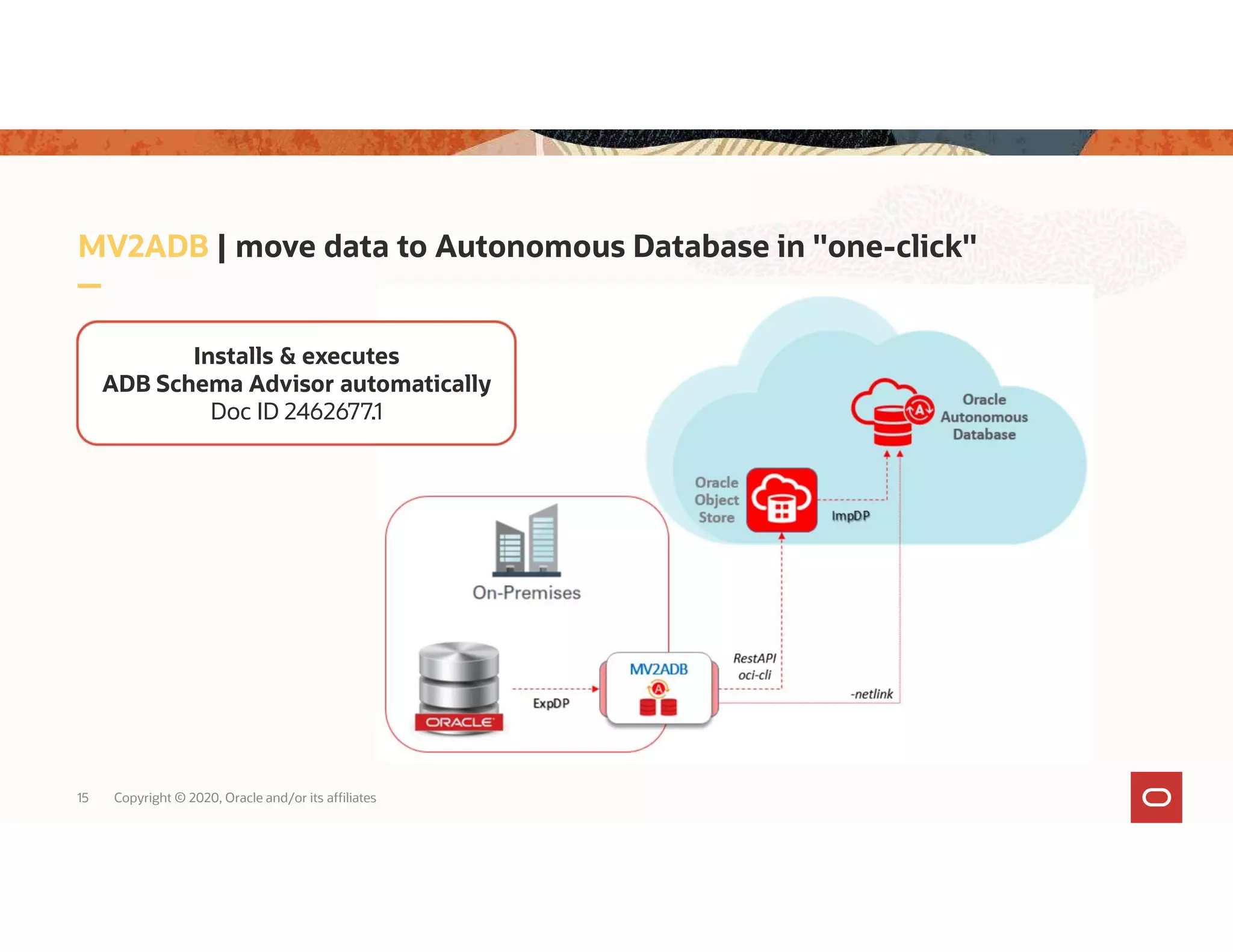 15 Copyright © 2020, Oracle and/or its affiliates MV2ADB | move data to Autonomous Database in "one-click" Installs & executes ADB Schema Advisor automatically Doc ID 2462677.1 