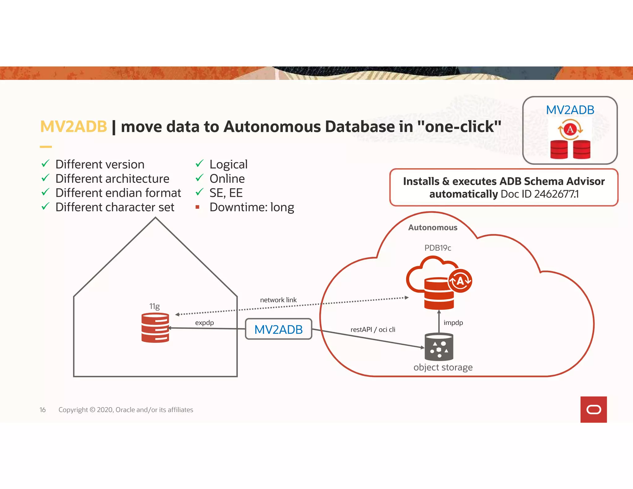 MV2ADB | move data to Autonomous Database in "one-click" 16 Copyright © 2020, Oracle and/or its affiliates 11g  Different version  Different architecture  Different endian format  Different character set  Logical  Online  SE, EE  Downtime: long object storage restAPI / oci cli impdp network link Installs & executes ADB Schema Advisor automatically Doc ID 2462677.1 expdp Autonomous PDB19c MV2ADB MV2ADB 