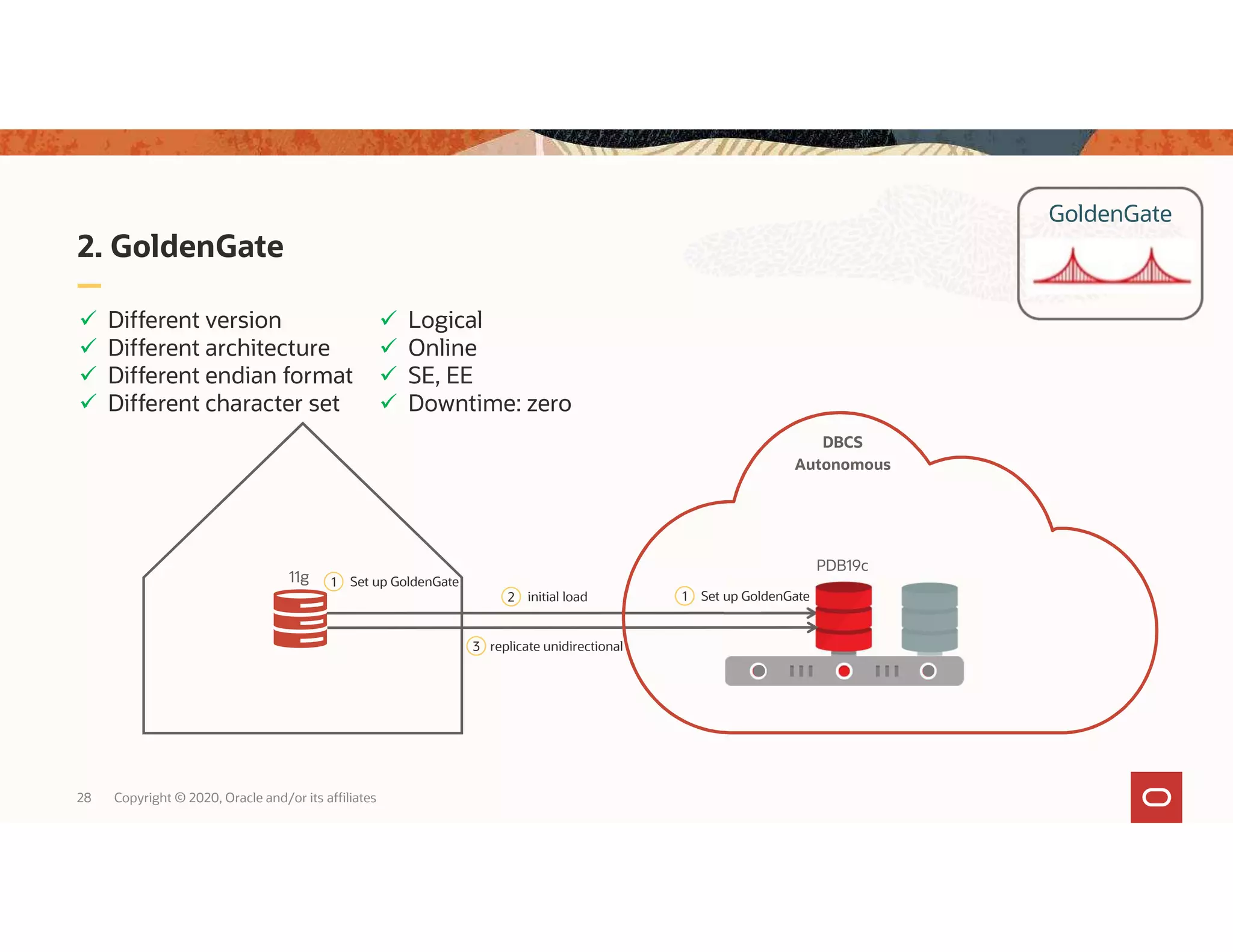 GoldenGate 2. GoldenGate 28 Copyright © 2020, Oracle and/or its affiliates  Different version  Different architecture  Different endian format  Different character set 11g 2 initial load PDB19c 1 Set up GoldenGate 3 replicate unidirectional  Logical  Online  SE, EE  Downtime: zero 1 Set up GoldenGate DBCS Autonomous 