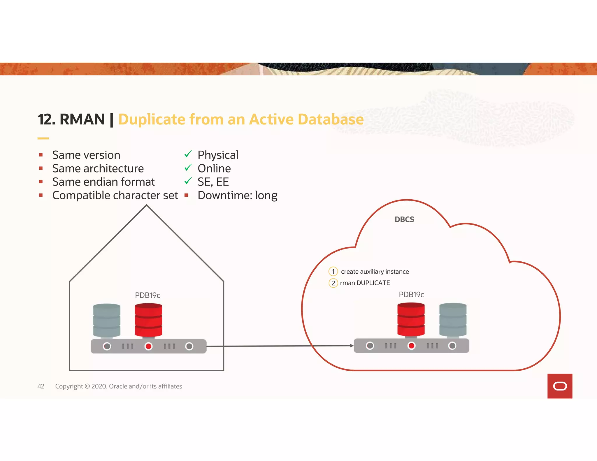12. RMAN | Duplicate from an Active Database 42 Copyright © 2020, Oracle and/or its affiliates  Same version  Same architecture  Same endian format  Compatible character set  Physical  Online  SE, EE  Downtime: long PDB19c 2 rman DUPLICATE PDB19c 1 create auxiliary instance DBCS 