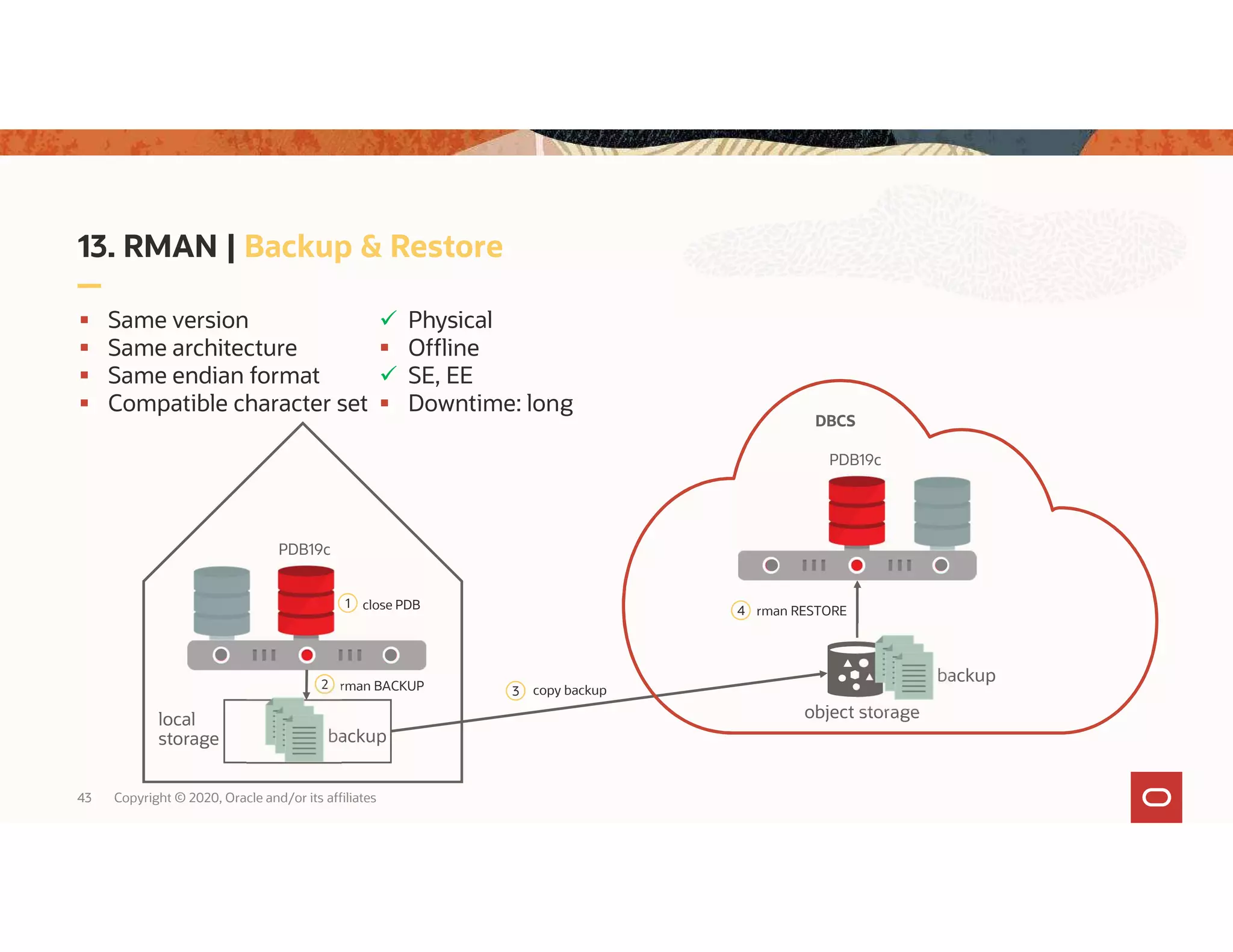 43 Copyright © 2020, Oracle and/or its affiliates 13. RMAN | Backup & Restore PDB19c 2 rman BACKUP rman RESTORE4 backup object storage PDB19c  Same version  Same architecture  Same endian format  Compatible character set backup 3 copy backup local storage 1 close PDB DBCS  Physical  Offline  SE, EE  Downtime: long 