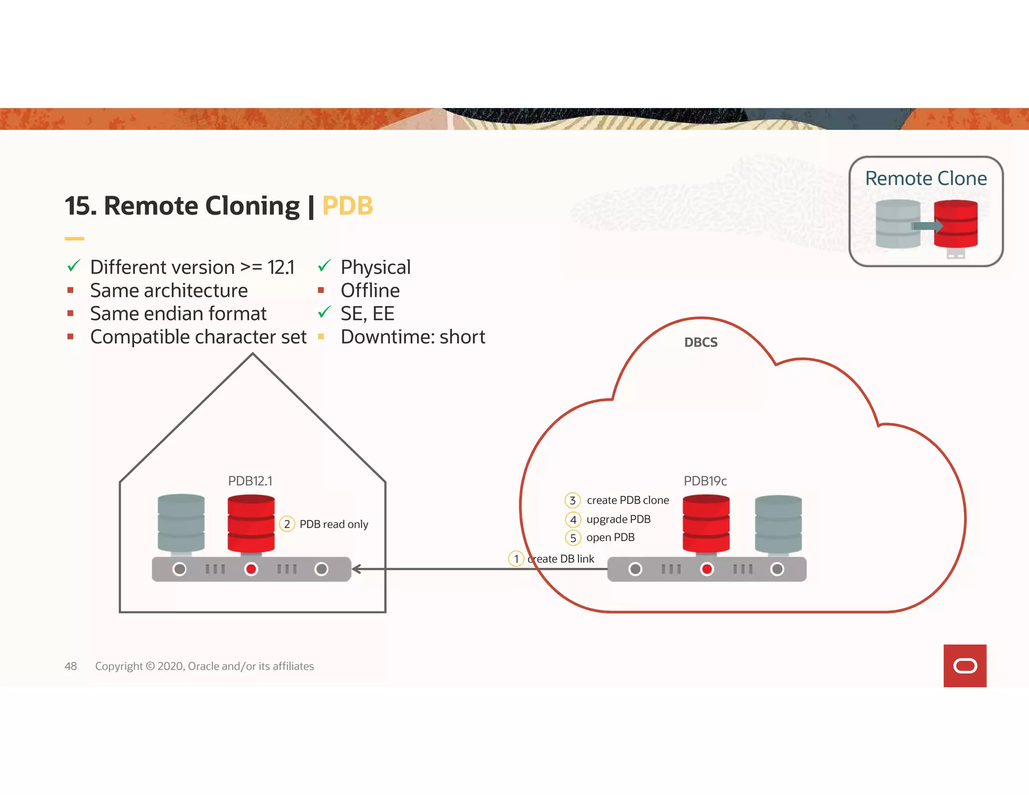 Remote Clone 15. Remote Cloning | PDB 48 Copyright © 2020, Oracle and/or its affiliates PDB19cPDB12.1 2 PDB read only 4 upgrade PDB  Different version >= 12.1  Same architecture  Same endian format  Compatible character set 1 create DB link 3 create PDB clone  Physical  Offline  SE, EE  Downtime: short 5 open PDB DBCS 