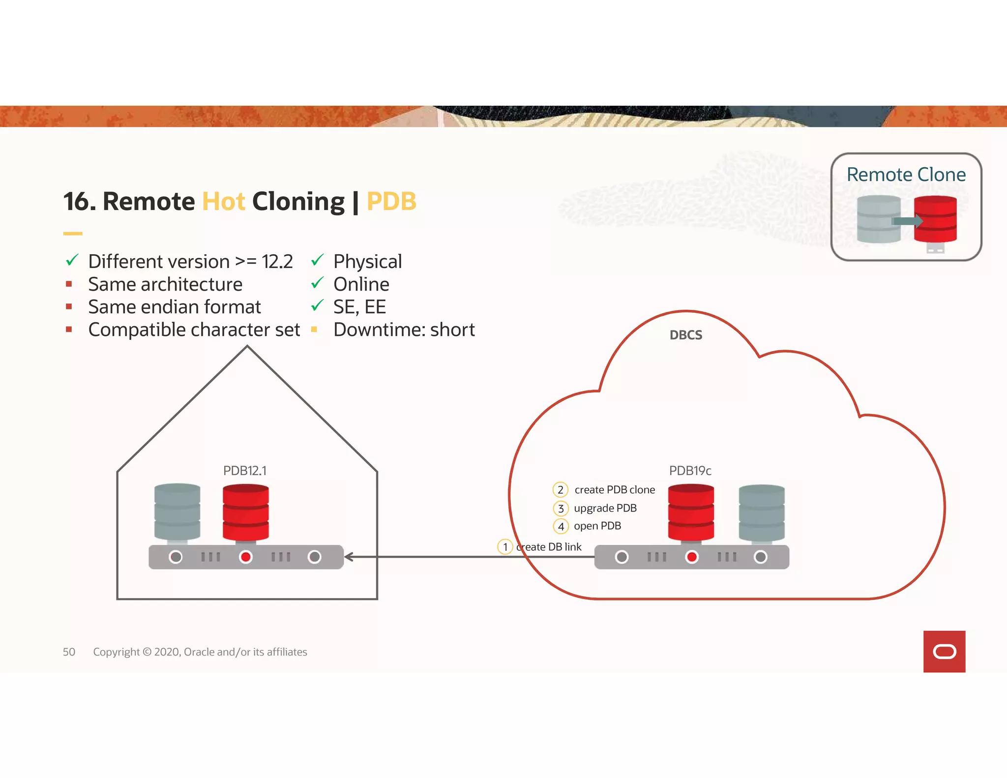 Remote Clone 16. Remote Hot Cloning | PDB 50 Copyright © 2020, Oracle and/or its affiliates PDB19cPDB12.1 3 upgrade PDB  Different version >= 12.2  Same architecture  Same endian format  Compatible character set 1 create DB link 2 create PDB clone  Physical  Online  SE, EE  Downtime: short 4 open PDB DBCS 