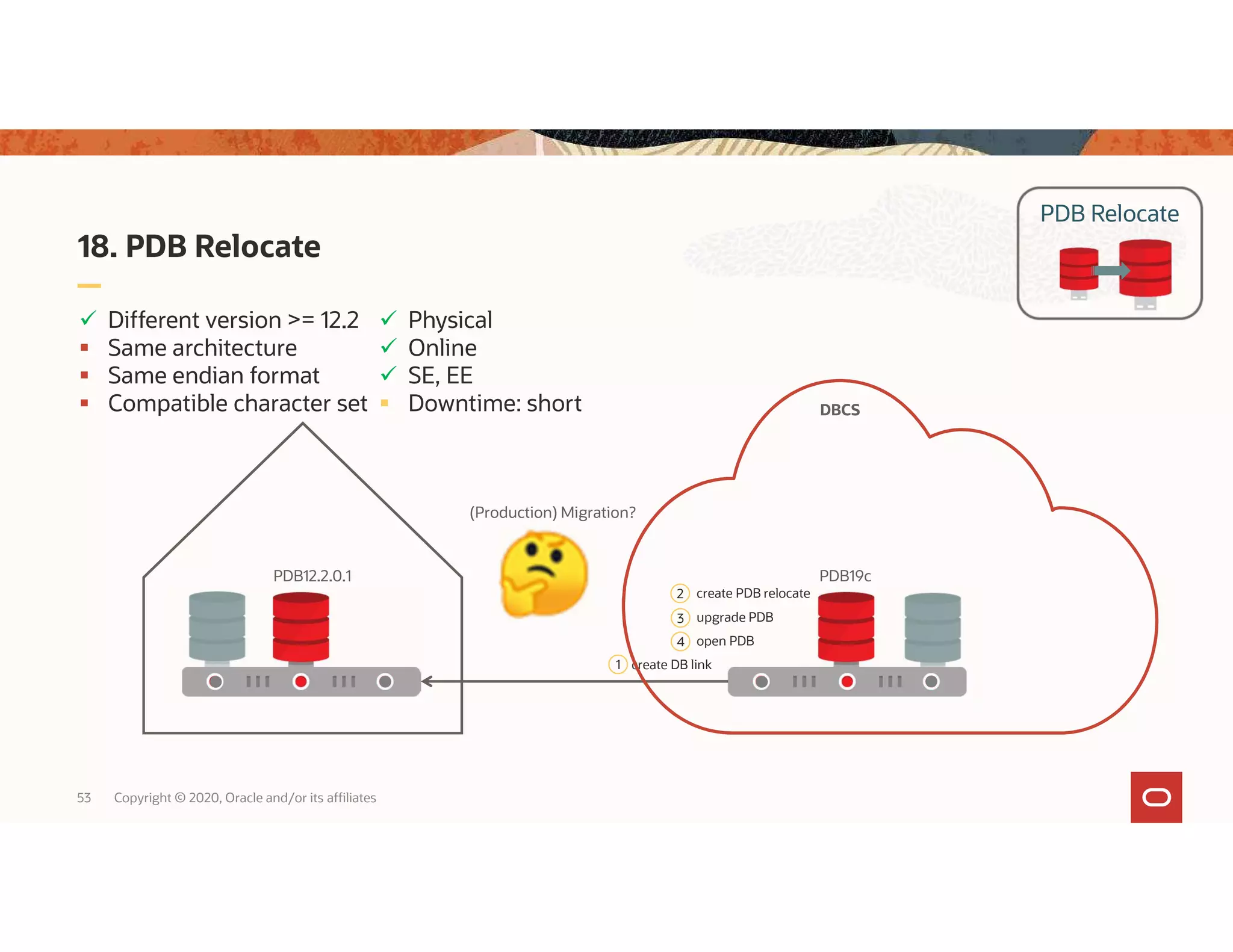 PDB Relocate 18. PDB Relocate 53 Copyright © 2020, Oracle and/or its affiliates PDB19cPDB12.2.0.1 3 upgrade PDB  Different version >= 12.2  Same architecture  Same endian format  Compatible character set 1 create DB link 2 create PDB relocate  Physical  Online  SE, EE  Downtime: short 4 open PDB (Production) Migration? DBCS 