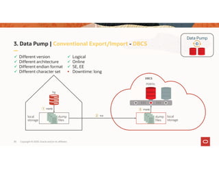Oracle Database Migration to Oracle Cloud Infrastructure | PDF