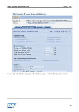 Oracle database monitors and tools | PDF