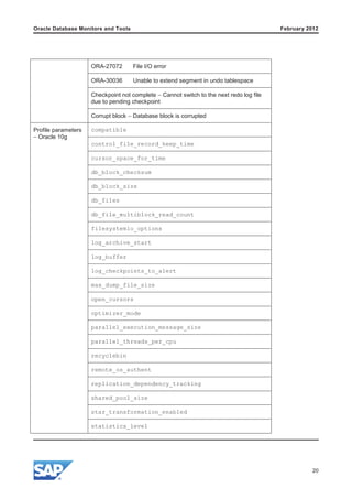 Oracle database monitors and tools | PDF