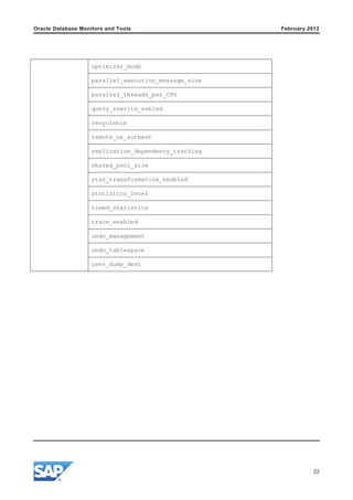 Oracle database monitors and tools | PDF