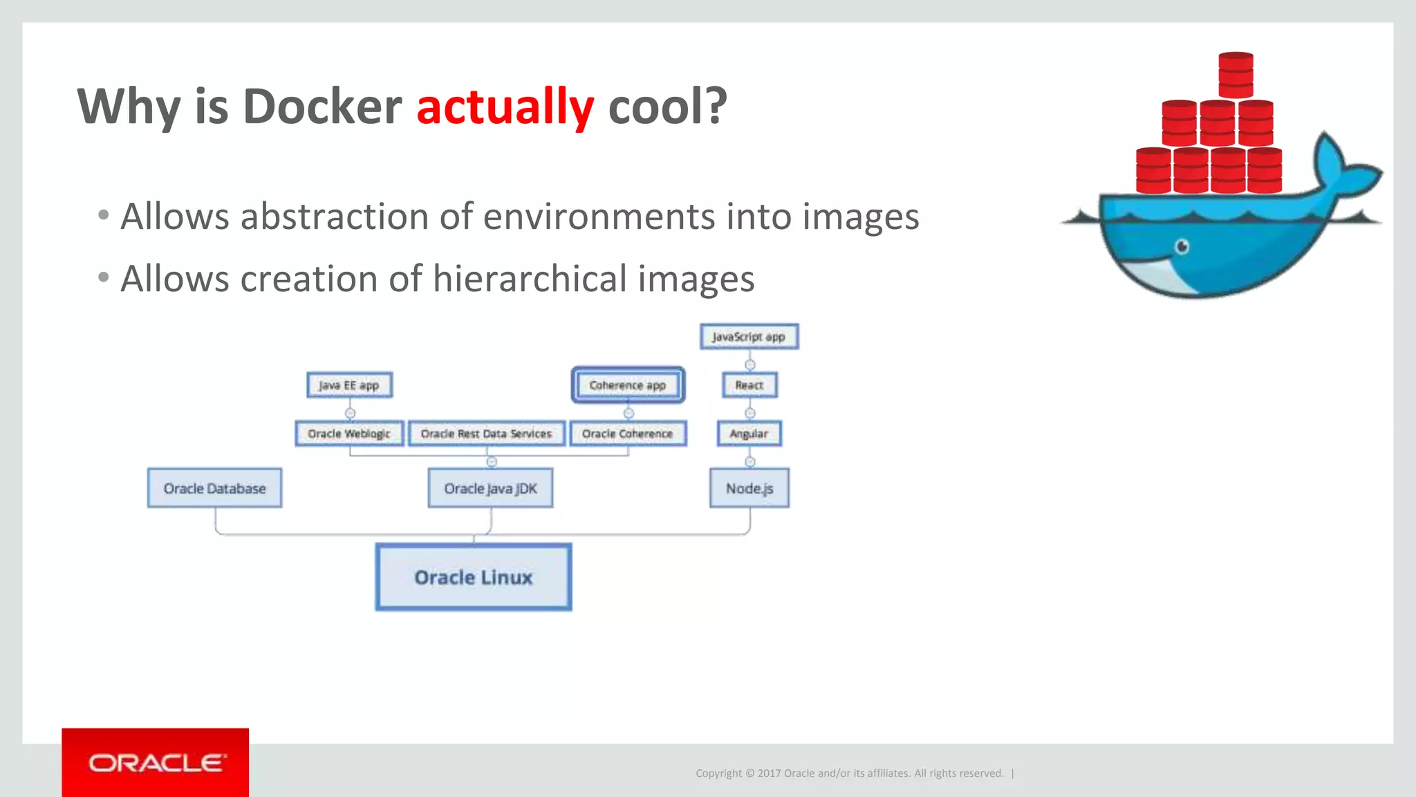 Copyright © 2017 Oracle and/or its affiliates. All rights reserved. |
Why is Docker actually cool?
• Allows abstraction of environments into images
• Allows creation of hierarchical images
 