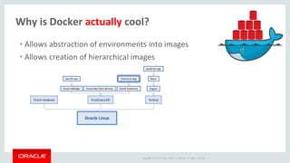 Copyright © 2017 Oracle and/or its affiliates. All rights reserved. |
Why is Docker actually cool?
• Allows abstraction of environments into images
• Allows creation of hierarchical images
 