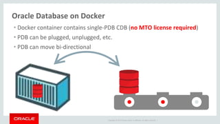 Copyright © 2017 Oracle and/or its affiliates. All rights reserved. |
Oracle Database on Docker
• Docker container contains single-PDB CDB (no MTO license required)
• PDB can be plugged, unplugged, etc.
• PDB can move bi-directional
 