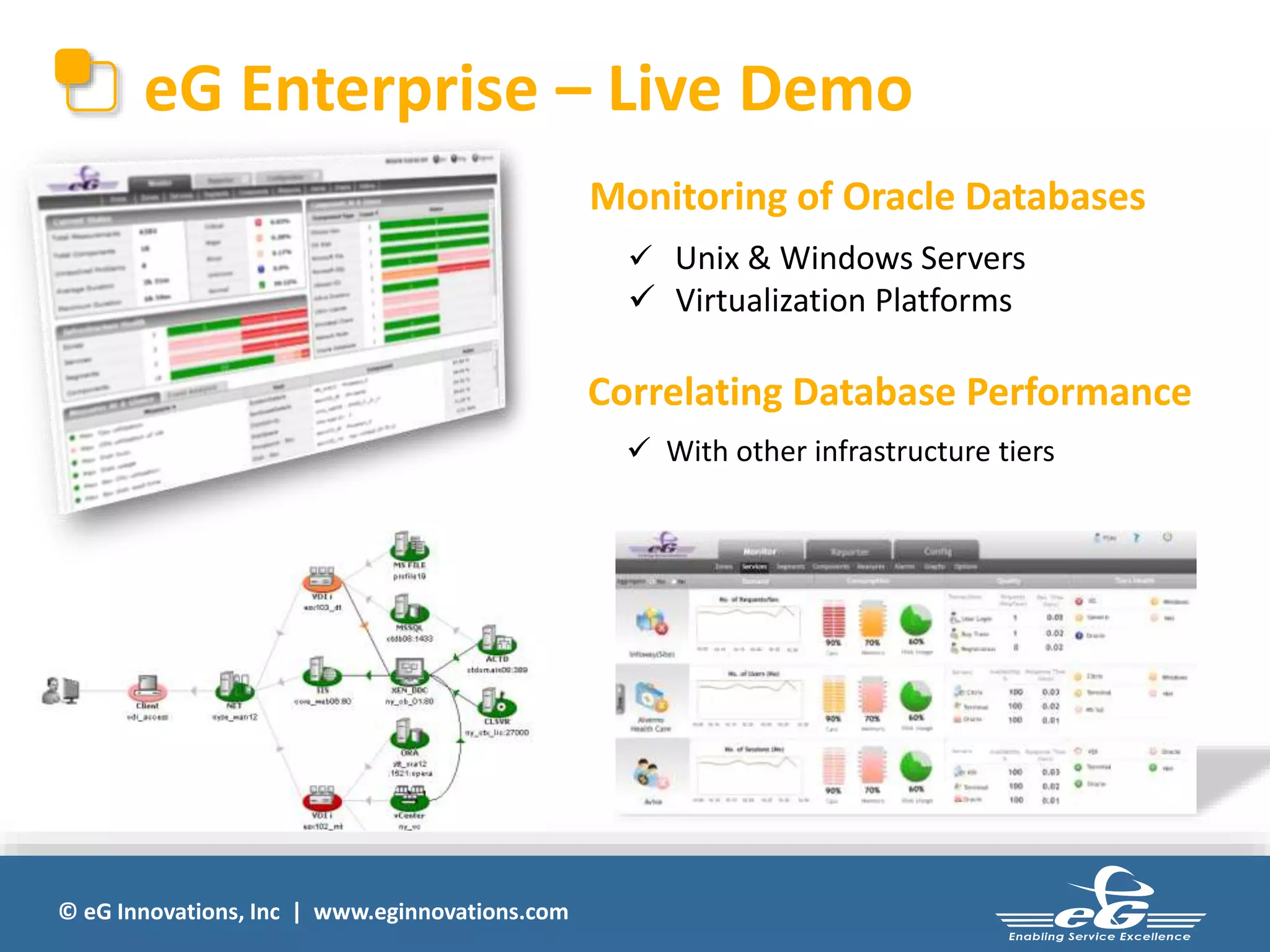 eG Enterprise – Live Demo 
© eG Innovations, Inc | www.eginnovations.com 
Monitoring of Oracle Databases 
 Unix & Windows Servers 
 Virtualization Platforms 
Correlating Database Performance 
 With other infrastructure tiers 
 