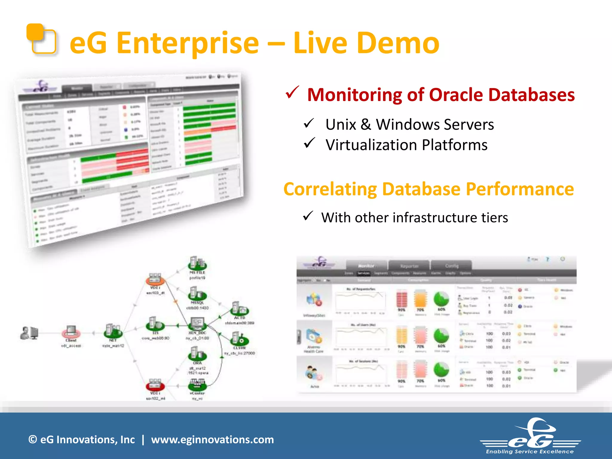eG Enterprise – Live Demo 
© eG Innovations, Inc | www.eginnovations.com 
 Monitoring of Oracle Databases 
 Unix & Windows Servers 
 Virtualization Platforms 
Correlating Database Performance 
 With other infrastructure tiers 
 