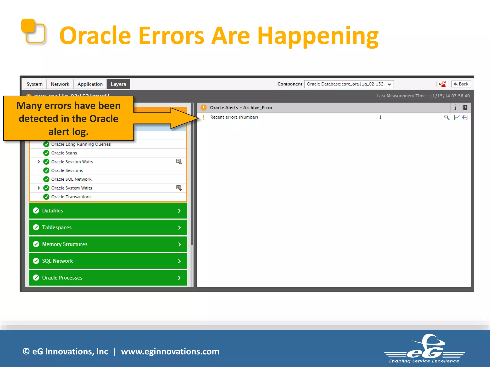 Oracle Errors Are Happening 
Many errors have been 
detected in the Oracle 
alert log. 
© eG Innovations, Inc | www.eginnovations.com 
 