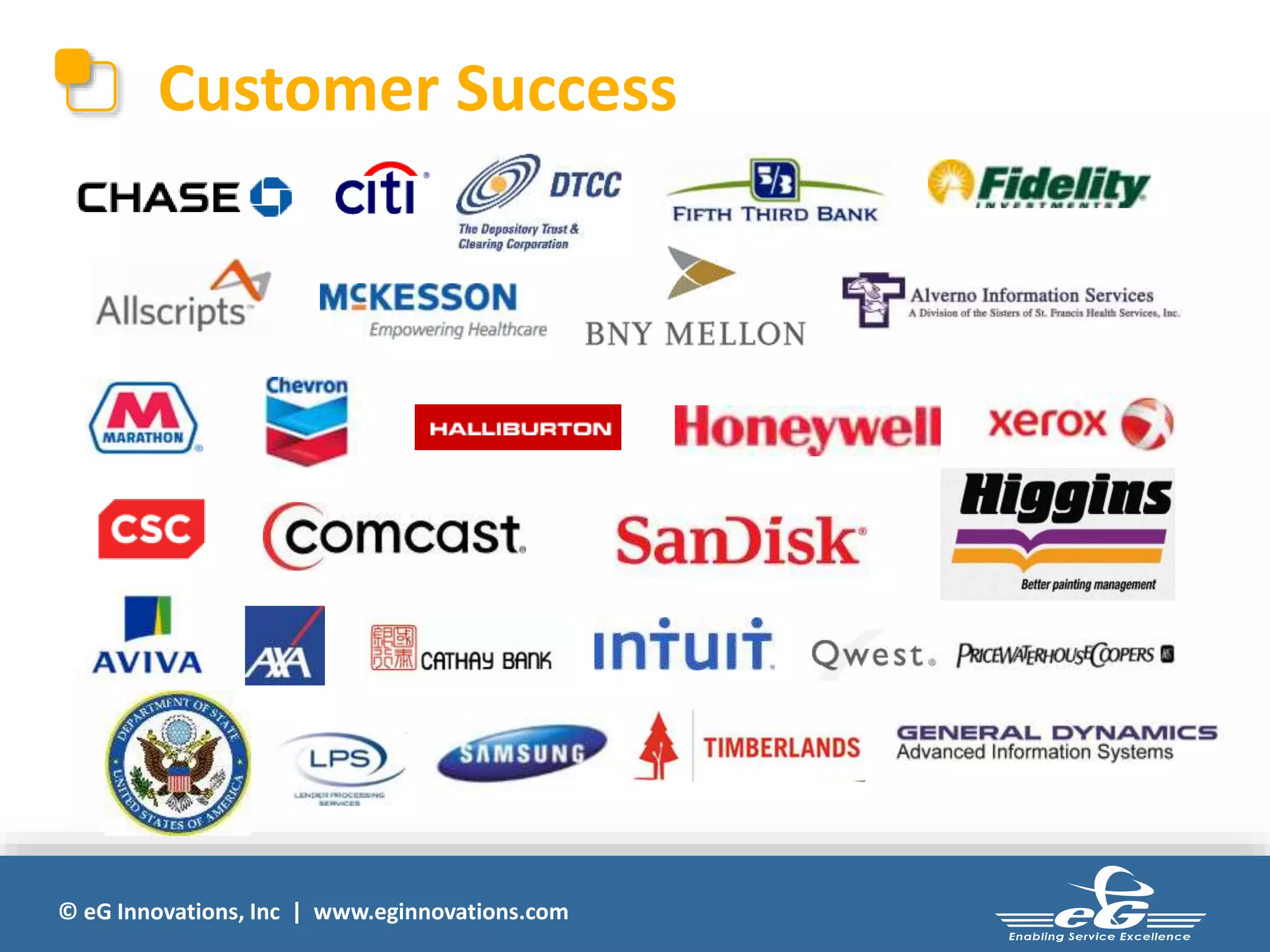 Customer Success 
© eG Innovations, Inc | www.eginnovations.com 
