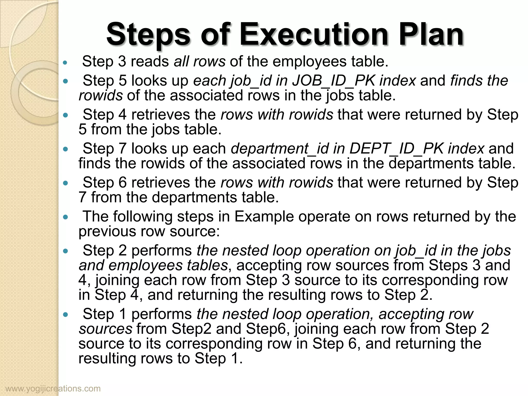 Steps of Execution Plan  Step 3 reads all rows of the employees table.  Step 5 looks up each job_id in JOB_ID_PK index and finds the rowids of the associated rows in the jobs table.  Step 4 retrieves the rows with rowids that were returned by Step 5 from the jobs table.  Step 7 looks up each department_id in DEPT_ID_PK index and finds the rowids of the associated rows in the departments table.  Step 6 retrieves the rows with rowids that were returned by Step 7 from the departments table.  The following steps in Example operate on rows returned by the previous row source:  Step 2 performs the nested loop operation on job_id in the jobs and employees tables, accepting row sources from Steps 3 and 4, joining each row from Step 3 source to its corresponding row in Step 4, and returning the resulting rows to Step 2.  Step 1 performs the nested loop operation, accepting row sources from Step2 and Step6, joining each row from Step 2 source to its corresponding row in Step 6, and returning the resulting rows to Step 1. www.yogijicreations.com 