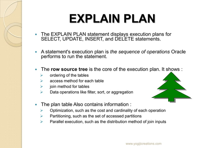Oracle database performance tuning | PPTX