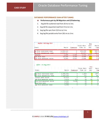 Oracle database performance tuning | PDF