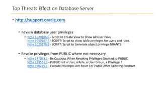 Top Threats Effect on Database Server
• http://support.oracle.com
• Review database user privileges
• Note 1020286.6 - Script to Create View to Show All User Privs
Note 1050267.6 - SCRIPT: Script to show table privileges for users and roles
Note 1020176.6 - SCRIPT: Script to Generate object privilege GRANTS

• Revoke privileges from PUBLIC where not necessary
• Note 247093.1 - Be Cautious When Revoking Privileges Granted to PUBLIC
Note 234551.1 - PUBLIC Is it a User, a Role, a User Group, a Privilege ?
Note 390225.1 - Execute Privileges Are Reset For Public After Applying Patchset

 