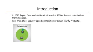 Introduction
• In 2012 Report from Verizon Data Indicate that 96% of Records breached are
from database.
• Less Than 5% of Security Spend on Data Center (WW Security Products ) .
Data Center
5%

95%

 