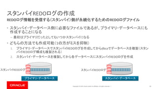 Copyright © 2019, Oracle and/or its affiliates. All rights reserved. |
スタンバイREDOログの作成
• スタンバイ・データベース側に必要なファイルであるが、プライマリ・データベースにも
作成することになる
– 最初はプライマリだったとしてもいつかスタンバイになる
• どちらの方法でも作成可能（1の方がミスを抑制）
1. プライマリ・データベースでスタンバイREDOログを作成してからdbcaでデータベースを複製（スタン
バイREDOログ構成も複製される）
2. スタンバイ・データベースを複製してから各データベースにスタンバイREDOログを作成
33
REDOログ情報を受信する（スタンバイ）側が永続化するためのREDOログファイル
プライマリ・データベース スタンバイ・データベース
スタンバイREDOログ スタンバイREDOログ
 