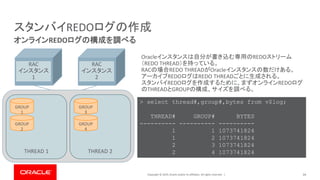 Copyright © 2019, Oracle and/or its affiliates. All rights reserved. | 34
オンラインREDOログの構成を調べる
スタンバイREDOログの作成
THREAD 1
GROUP
1
GROUP
2
THREAD 2
GROUP
3
GROUP
4
Oracleインスタンスは自分が書き込む専用のREDOストリーム
（REDO THREAD）を持っている。
RACの場合REDO THREADがOracleインスタンスの数だけある。
アーカイブREDOログはREDO THREADごとに生成される。
スタンバイREDOログを作成するために、まずオンラインREDOログ
のTHREADとGROUPの構成、サイズを調べる。
> select thread#,group#,bytes from v$log;
THREAD# GROUP# BYTES
---------- ---------- ----------
1 1 1073741824
1 2 1073741824
2 3 1073741824
2 4 1073741824
RAC
インスタンス
1
RAC
インスタンス
2
 