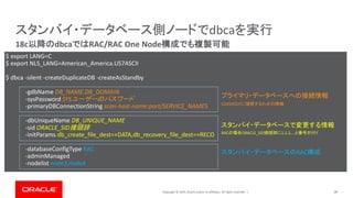 Copyright © 2019, Oracle and/or its affiliates. All rights reserved. | 39
18c以降のdbcaではRAC/RAC One Node構成でも複製可能
スタンバイ・データベース側ノードでdbcaを実行
$ export LANG=C
$ export NLS_LANG=American_America.US7ASCII
$ dbca -silent -createDuplicateDB -createAsStandby
-gdbName DB_NAME.DB_DOMAIN
-sysPassword SYSユーザーのパスワード
-primaryDBConnectionString scan-host-name:port/SERVICE_NAMES
-dbUniqueName DB_UNIQUE_NAME
-sid ORACLE_SID接頭辞
-initParams db_create_file_dest=+DATA,db_recovery_file_dest=+RECO
-databaseConfigType RAC
-adminManaged
-nodelist node3,node4
プライマリ・データベースへの接続情報
スタンバイ・データベースで変更する情報
スタンバイ・データベースのRAC構成
RACの場合ORACLE_SID接頭辞に1,2,3,...と番号が付く
CDB$ROOTに接続するための情報
 