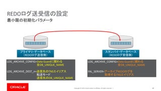Copyright © 2019, Oracle and/or its affiliates. All rights reserved. | 49
最小限の初期化パラメータ
REDOログ送受信の設定
プライマリ・データベース
（REDOログ送信側）
スタンバイ・データベース
（REDOログ受信側）
LOG_ARCHIVE_CONFIG=Data Guardに関わる
全DB_UNIQUE_NAME
LOG_ARCHIVE_DEST_n=送信先のTNSエイリアス
転送モード
送信先のDB_UNIQUE_NAME
LOG_ARCHIVE_CONFIG=Data Guardに関わる
全DB_UNIQUE_NAME
FAL_SERVER=アーカイブREDOログを
取得するTNSエイリアス
 
