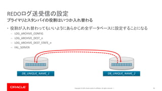 Copyright © 2019, Oracle and/or its affiliates. All rights reserved. |
REDOログ送受信の設定
• 役割が入れ替わってもいいようにあらかじめ全データベースに設定することになる
– LOG_ARCHIVE_CONFIG
– LOG_ARCHIVE_DEST_n
– LOG_ARCHIVE_DEST_STATE_n
– FAL_SERVER
51
プライマリとスタンバイの役割はいつか入れ替わる
DB_UNIQUE_NAME_1 DB_UNIQUE_NAME_2
 