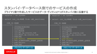 Copyright © 2019, Oracle and/or its affiliates. All rights reserved. | 57
プライマリ側で作成したサービスのデータ・ディクショナリがスタンバイ側に伝搬する
スタンバイ・データベース側でのサービスの作成
$ sqlplus / as sysdba
> select con_id,NAME from cdb_services;
CON_ID NAME
---------- ------------------------------
1 SYS$BACKGROUND
1 SYS$USERS
1 rac19bXDB
1 rac19b.jp.oracle.com
1 rac19bst.jp.oracle.com
3 PDB19B1
3 pdb19bsvc1
3 SYS.SCHEDULER$_EVENT_QUEUE
3 pdb19b1svc
4 PDB19B2
$ sqlplus / as sysdba
> select con_id,NAME from cdb_services;
CON_ID NAME
---------- ------------------------------
1 SYS$BACKGROUND
1 SYS$USERS
1 rac19bXDB
1 rac19b.jp.oracle.com
1 rac19bst.jp.oracle.com
3 PDB19B1
3 pdb19bsvc1
3 SYS.SCHEDULER$_EVENT_QUEUE
3 pdb19b1svc
4 PDB19B2
プライマリ・データベース スタンバイ・データベース
 