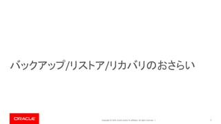 Copyright © 2019, Oracle and/or its affiliates. All rights reserved. |
バックアップ/リストア/リカバリのおさらい
7
 