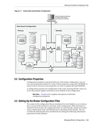 Oracle data guard broker 12c | PDF