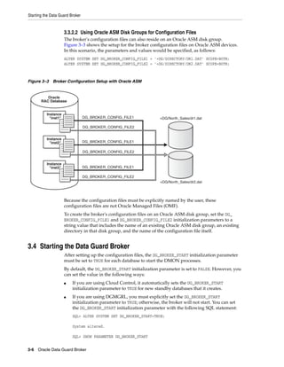 Oracle data guard broker 12c | PDF