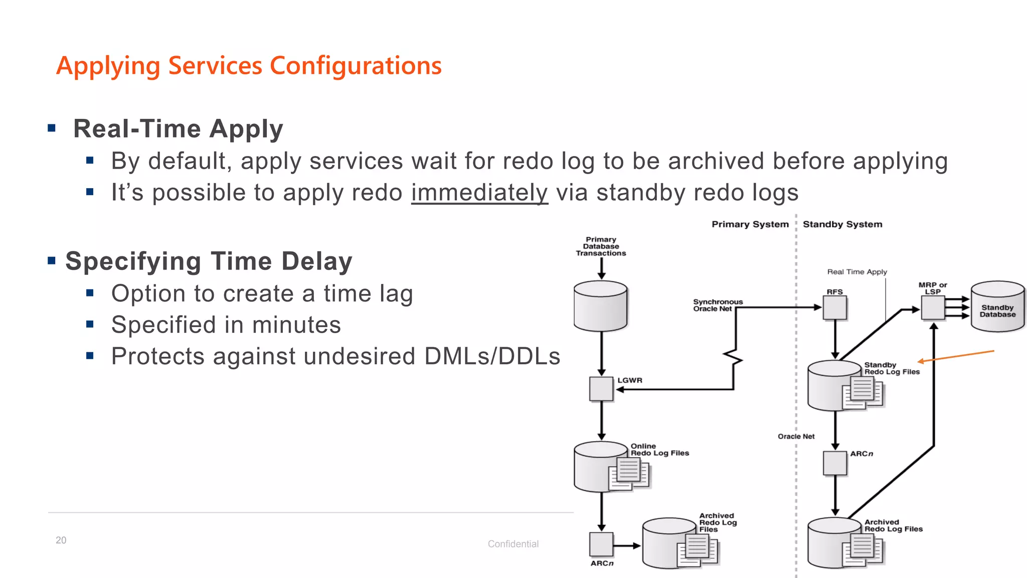 Confidential20
Applying Services Configurations
 Real-Time Apply
 By default, apply services wait for redo log to be archived before applying
 It’s possible to apply redo immediately via standby redo logs
 Specifying Time Delay
 Option to create a time lag
 Specified in minutes
 Protects against undesired DMLs/DDLs
 